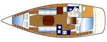 Bav layout