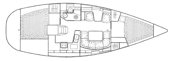 layout